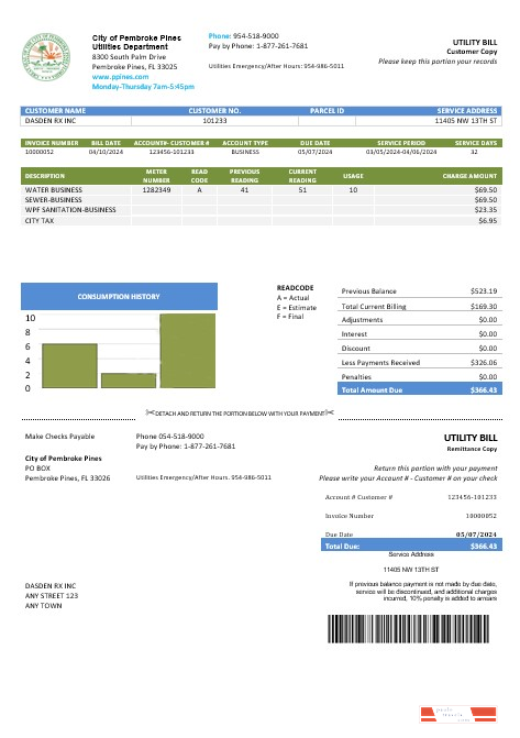 City of Pembroke Pines PSD template